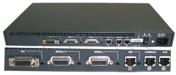 2503 Router interface naming convention