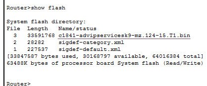 The show ip interface brief command on the 1800 series router