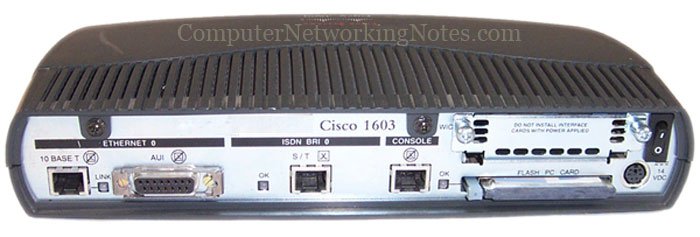 1603 Router interface nomenclature