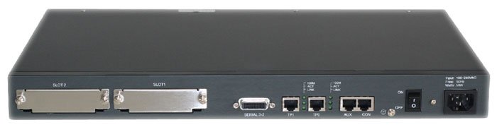 2600 series router interface nomenclature