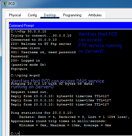 Verifying ftp and DNS services