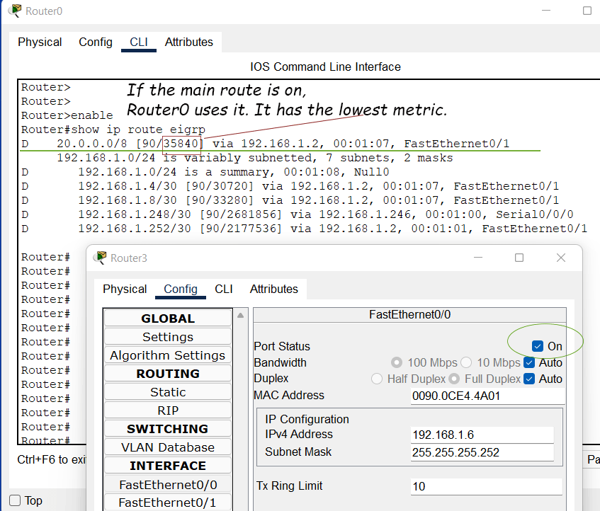 EIGRP main route