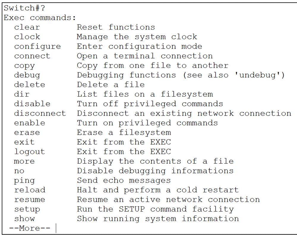 listing all commands