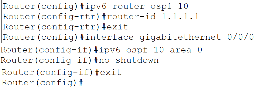 OSPFv3 protocol