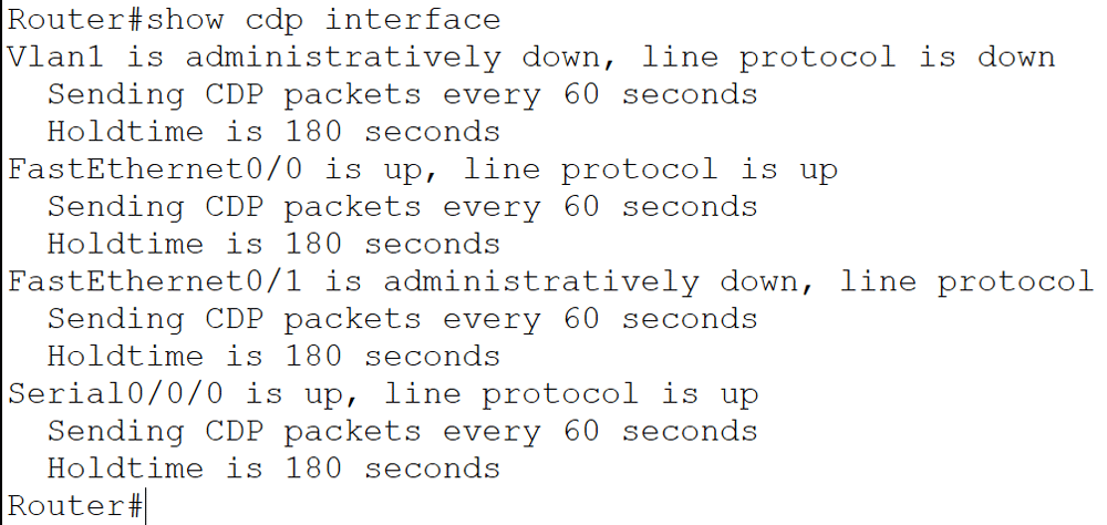 show cdp interface brief