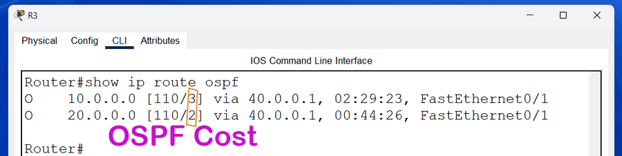 The show ip route ospf command