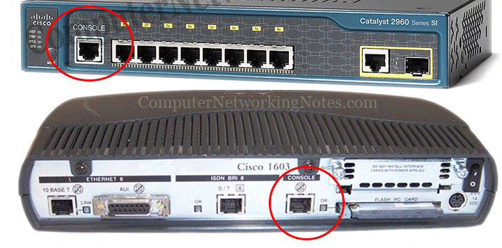 console interface
