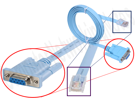 rollover cable
