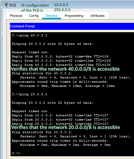 Verifying connectivity between PC0 and PC2