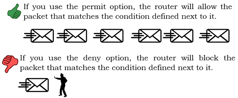 Permit and deny