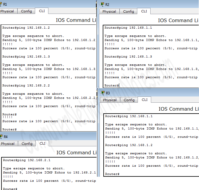 Frame Relay Test Implementation
