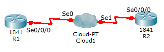 Packet Tracer Lab