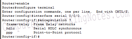 WAN Encapsulation