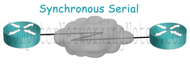 synchronous serial connection
