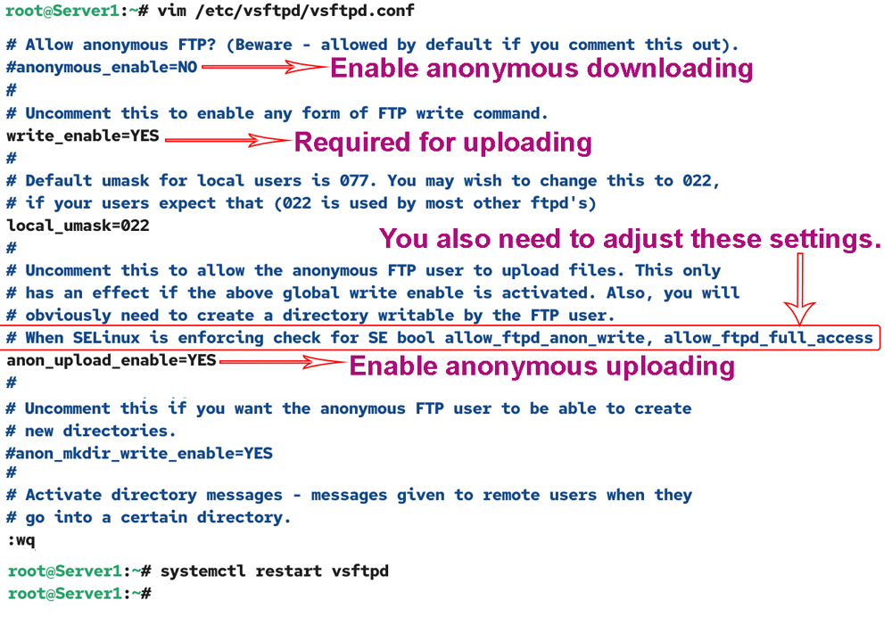 Allowing anonymous uploading