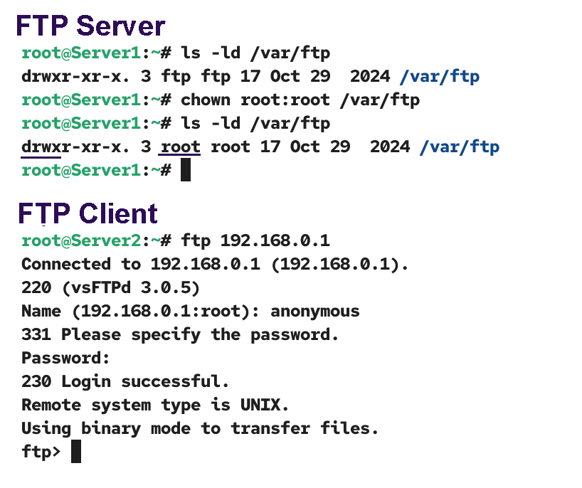 Fixing the writable root error