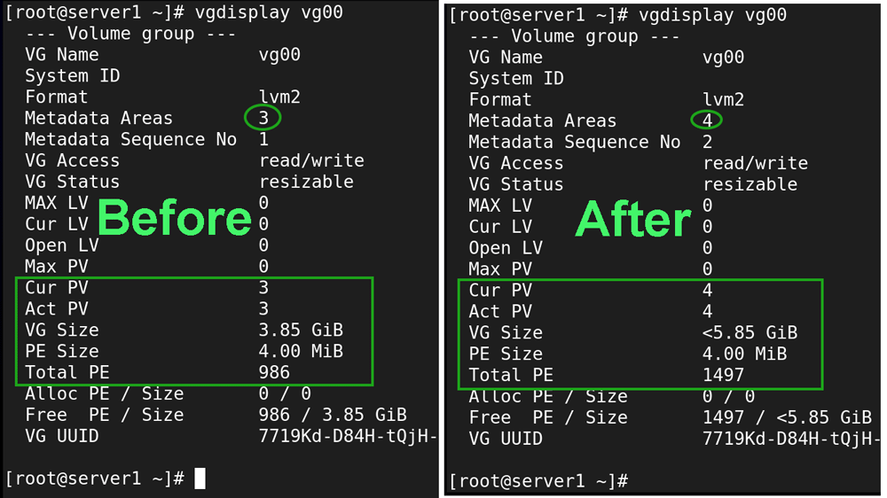 the vgdisplay command