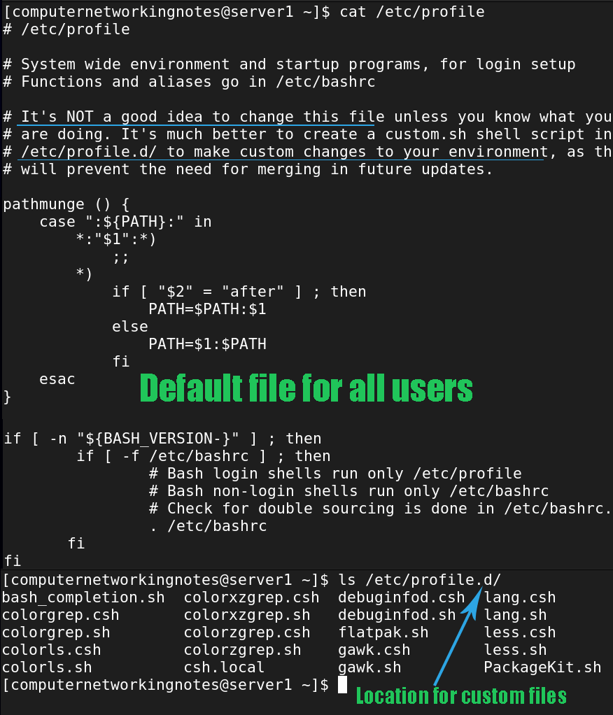 etc profile file