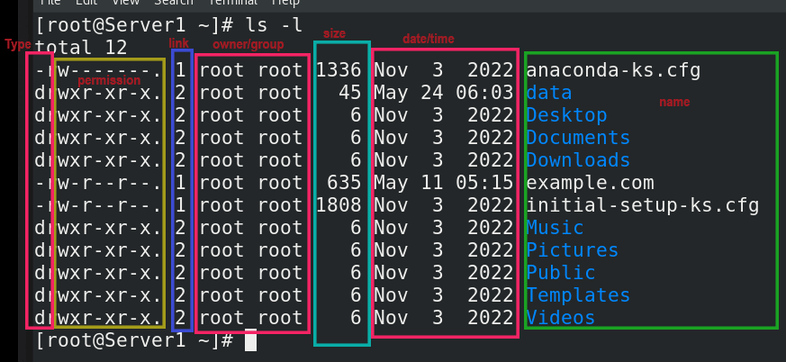 ls command