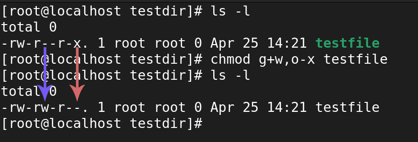 Linux file permissions