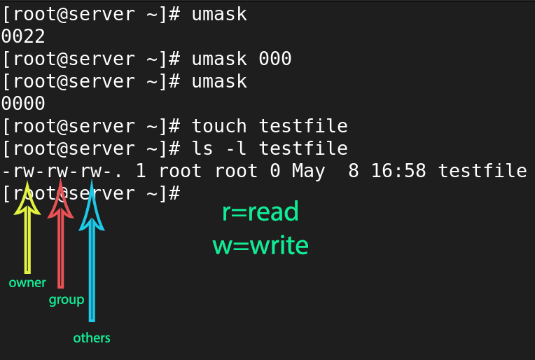 umask permissions