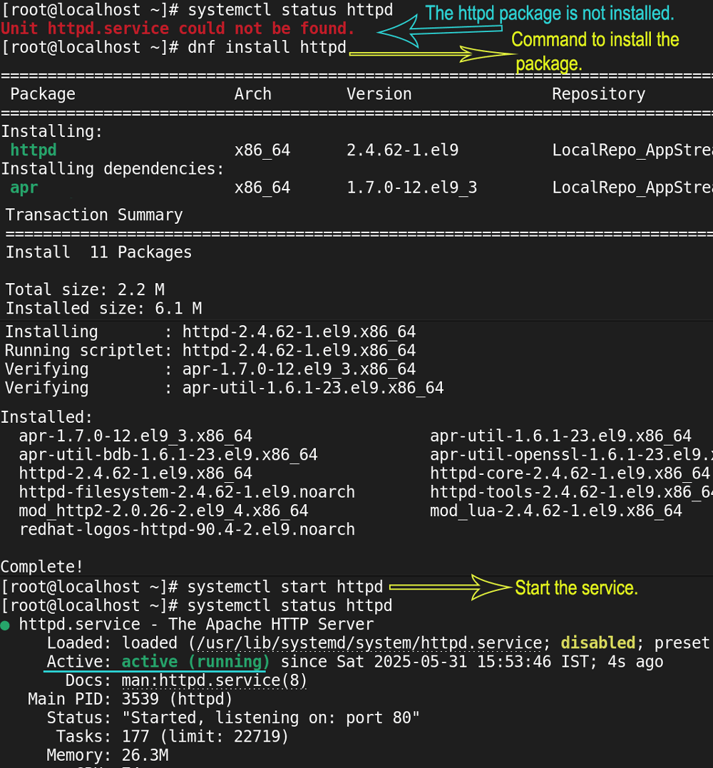 installing httpd package