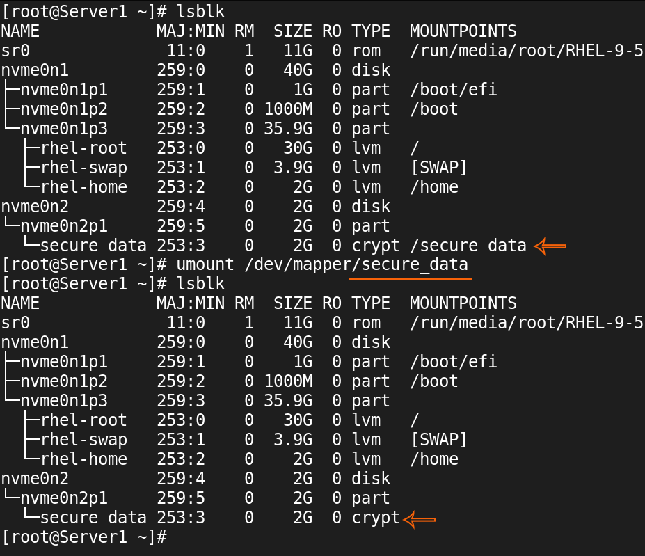 Unmounting the partition