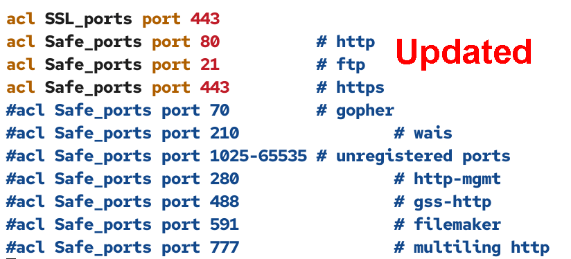 Default Ports Opened