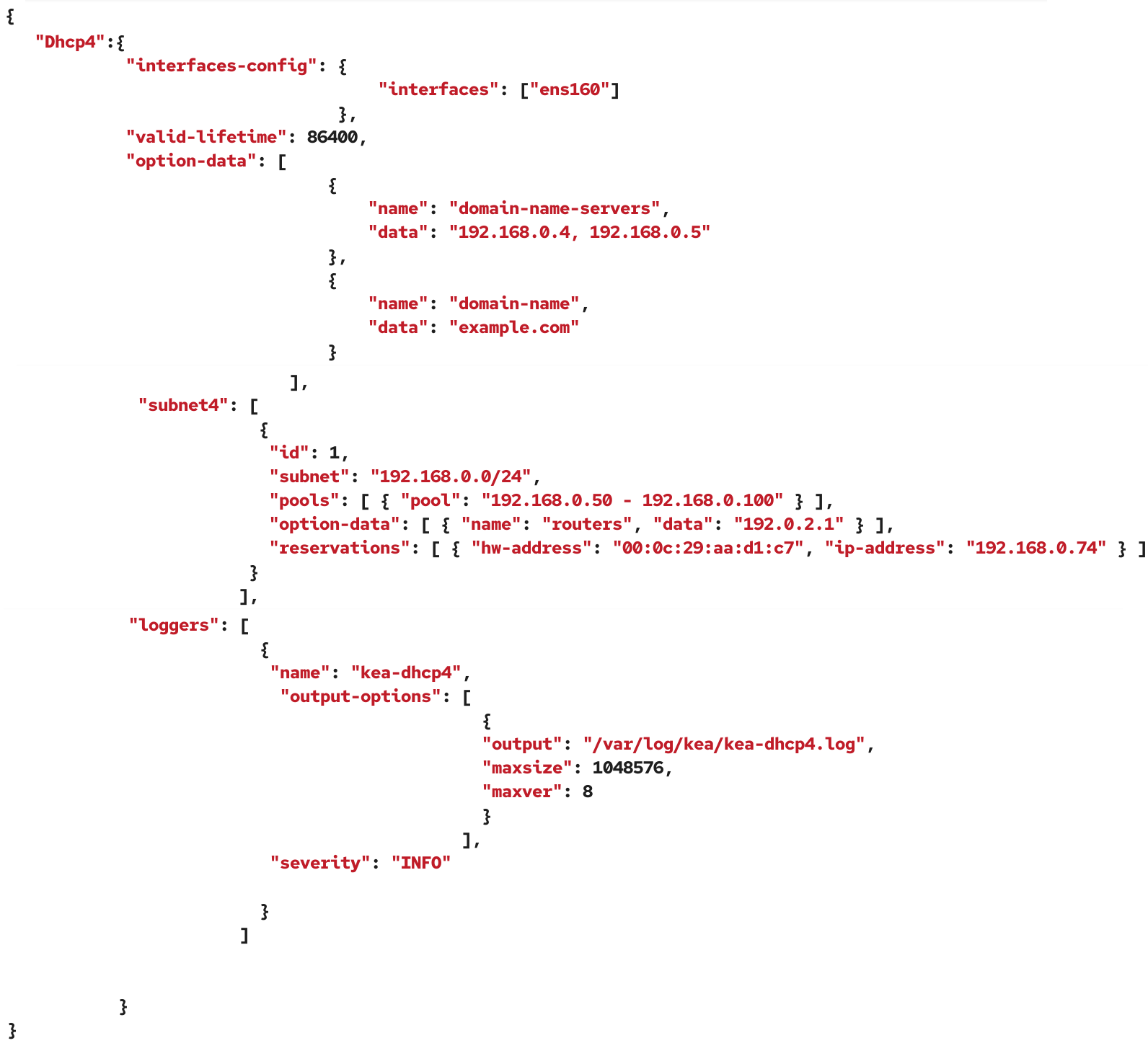 configuration file