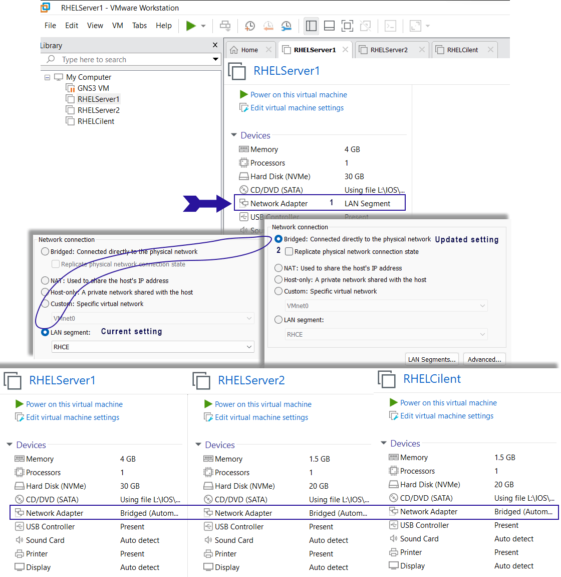 lab set up on Vmware