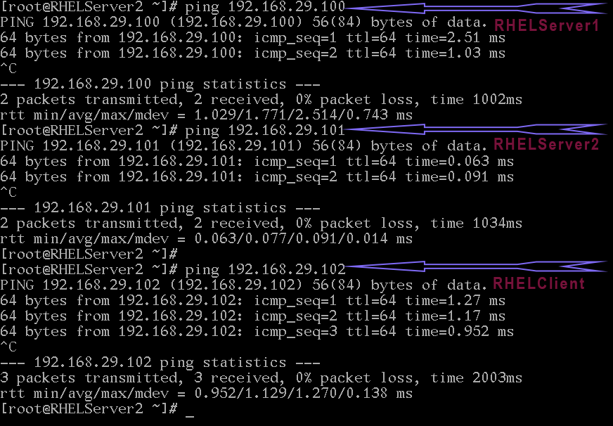 Testing connectivity