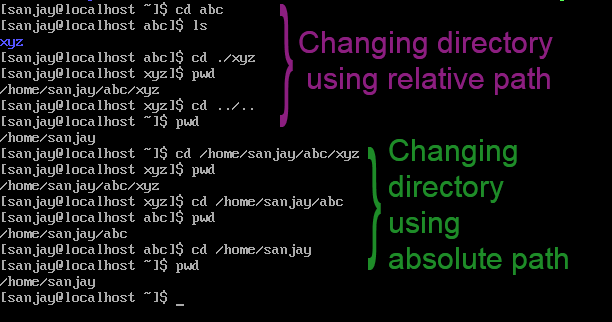 cd command