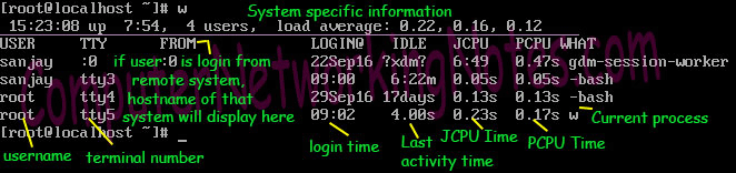 Linux system administration commands Example 3