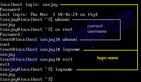 Linux system administration commands Example 5