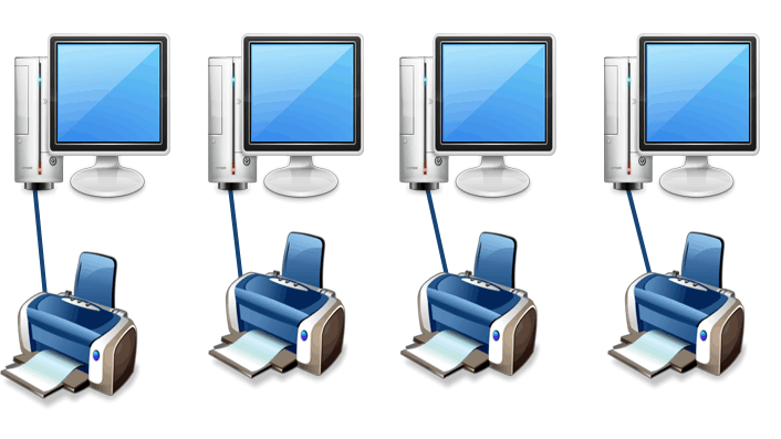sharing resources in network