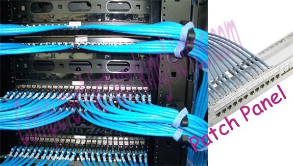 patch panel
