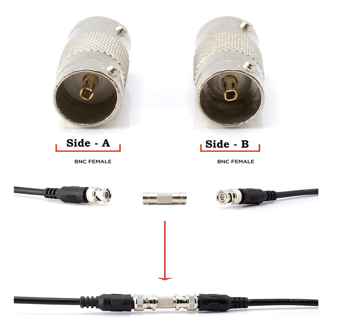bnc barrel connectors